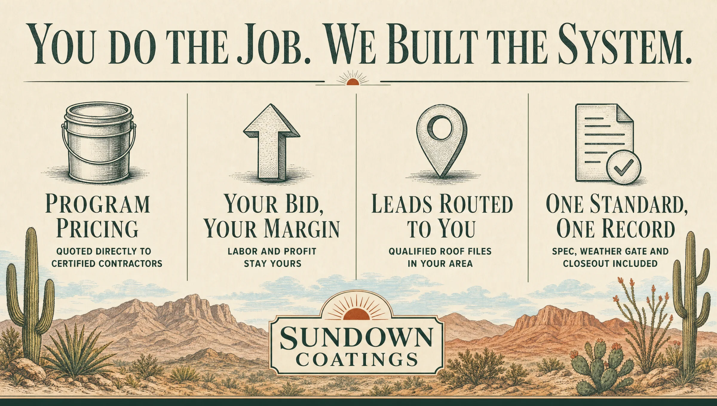 You do the job, we built the system: program material pricing; your bid and margin stay yours; qualified leads routed to you; one standard with spec, weather gate and closeout included.